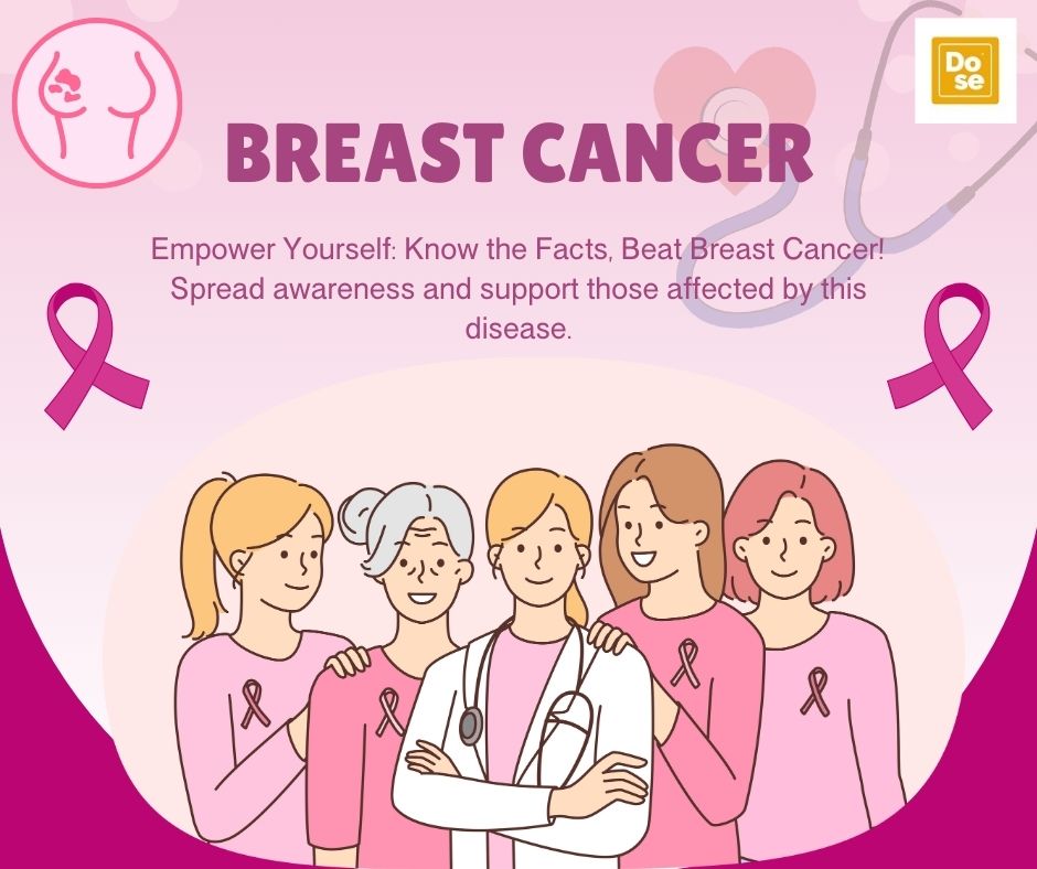 Breast cancer remains one of the most common cancers affecting women globally. Early detection through regular screening is crucial for improving treatment outcomes and survival rates.