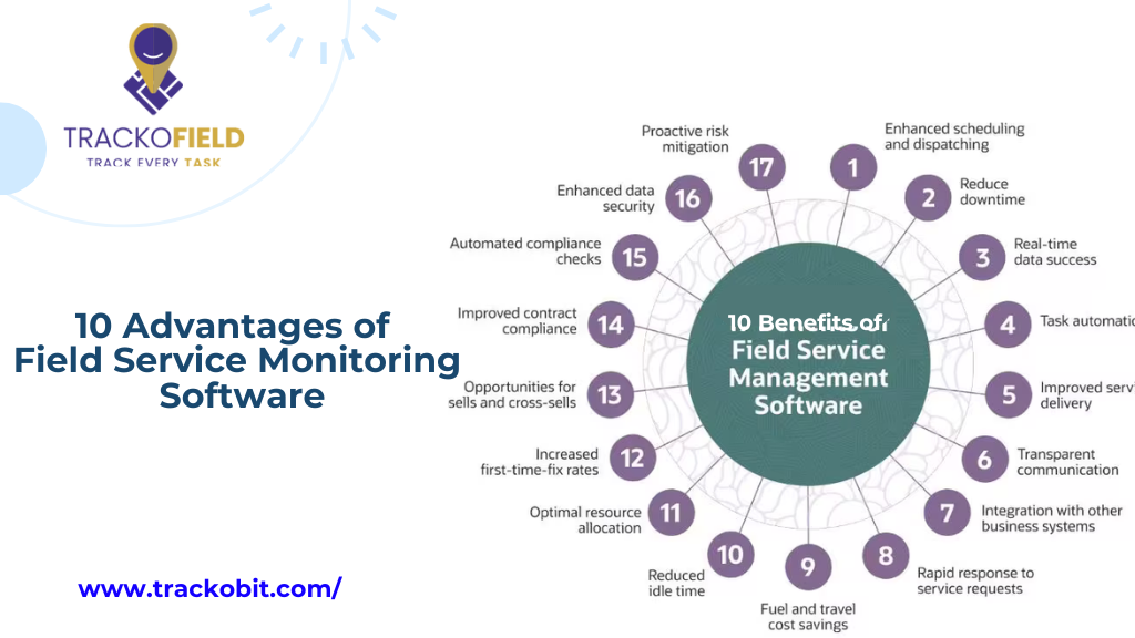 Field Service Monitoring Software