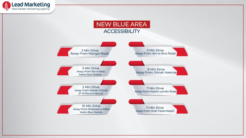 NEW BLUE AREA ISLAMABAD FLATS