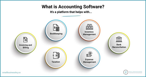 small accounting software