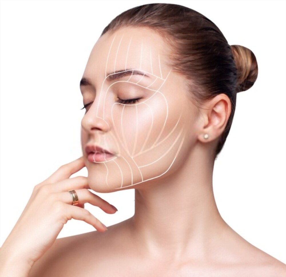 Understanding the Facelift Procedure: Insights from Experts