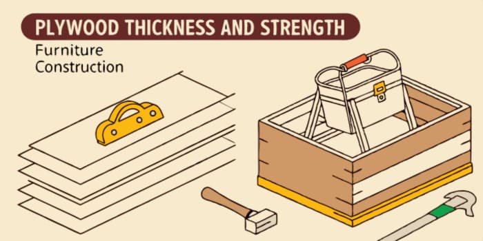 plywood thickness