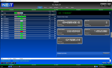 Telemetry Data Analytics